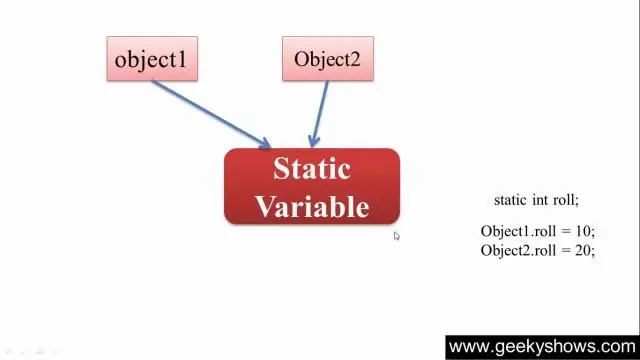 O que é variável estática final em Java?