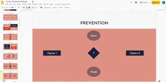 Kuidas muuta diagrammi rakenduses Google Slides?