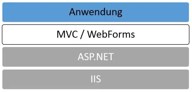 Possiamo eseguire l'applicazione ASP NET senza il file ASAX globale?