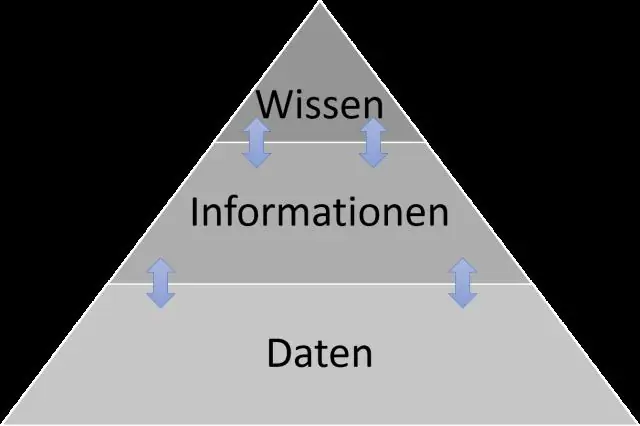 Was sind die Unterschiede zwischen Dateninformationen und Wissen?