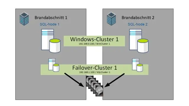 Làm cách nào để tạo một máy chủ được liên kết giữa hai máy chủ SQL?