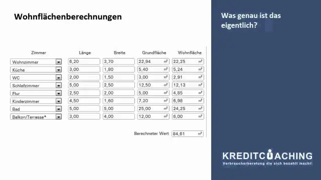 Hoe wordt de cyclomatische complexiteit berekend?