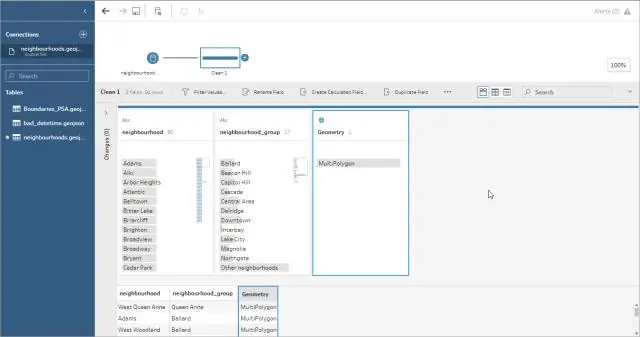 Hogyan kapcsolja össze az adatokat a Tableau-ban?