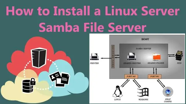 Ce este serverul Samba în Linux?