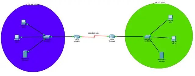 ክፍሎቹ በማዕዘን ውስጥ እንዴት ይገናኛሉ?