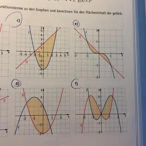 Koje su ključne karakteristike reakcije?