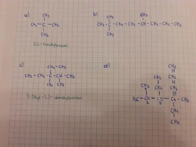 Quines són les regles bàsiques per anomenar matrius?