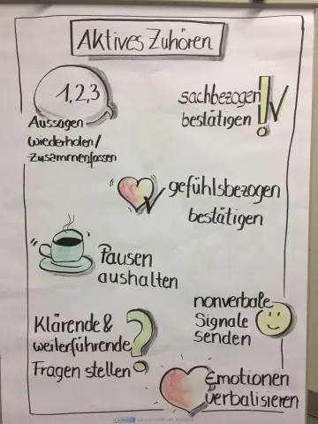 Wat zijn beperkingen geef een voorbeeld?