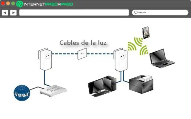 Hvordan kan jeg bruge lokal internetforbindelse til at oprette forbindelse til internettet, mens jeg bruger VPN?