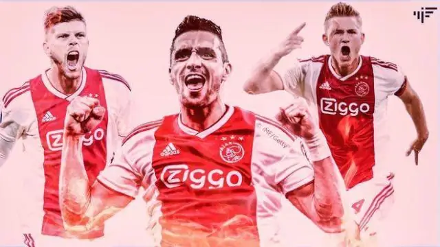 AJAX এর সমস্ত নিয়ন্ত্রণ কি?