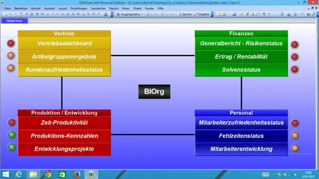 Hvordan opretter jeg en rapport i Oracle Business Intelligence?