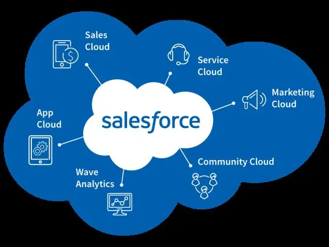 Что такое пользовательский интерфейс Salesforce?