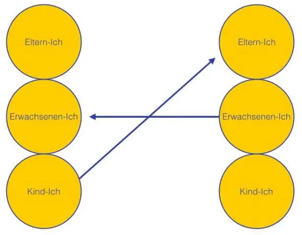 በግብይት ውስጥ የጊዜ ማህተም ምንድነው?