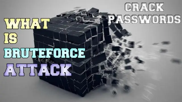 Brute force хакердах гэж юу вэ?