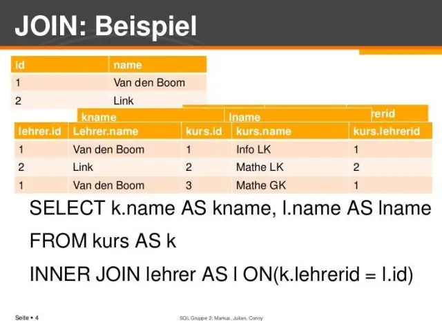 Hvor eksisterer vs join-ydelse?