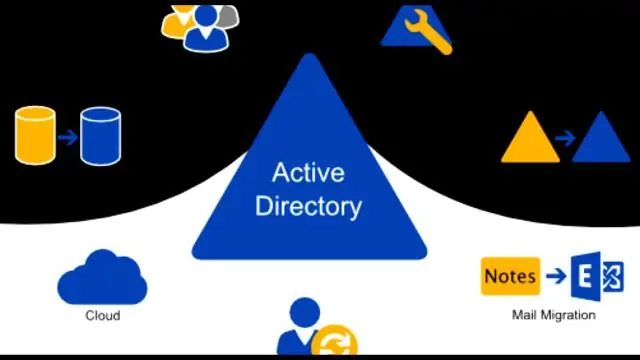 Quelles sont les deux raisons de créer une unité d'organisation Active Directory ?