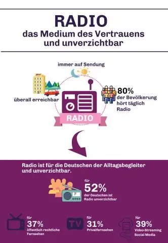 Mis on kasutusjuhtude seoste diagramm?