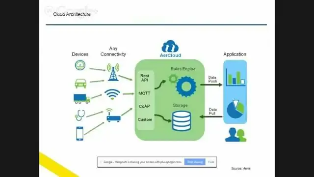 Qu'est-ce que les fonctionnalités IoT ?