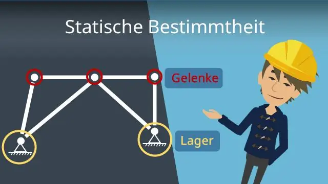 Was sind statische Inhalte?