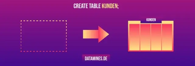 A quoi sert l'instruction Create Table ?