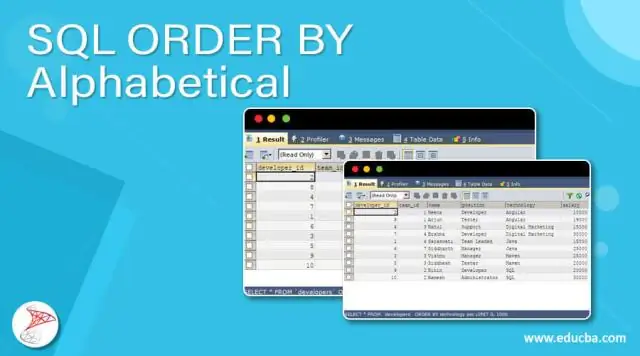 Mitä järjestys tekee SQL:ssä?