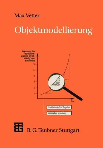 Was nützt objektorientierte Analyse und Design?