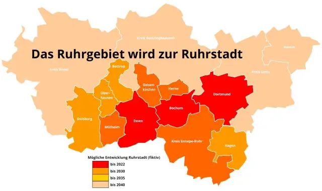 Wie wird DNS organisiert und verwaltet?