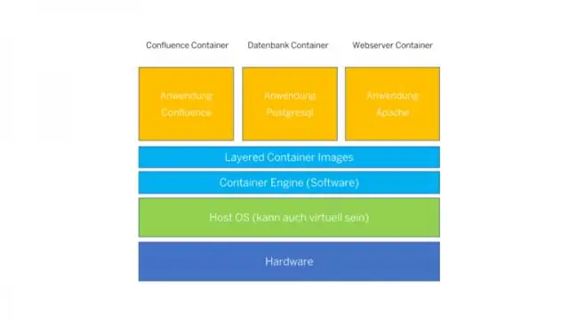 Moet u de database in Docker uitvoeren?