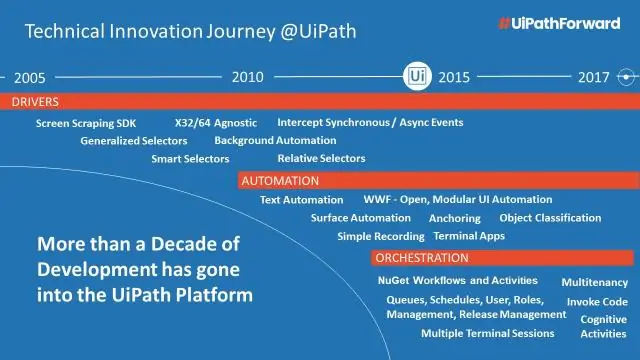 คุณสามารถดึงข้อความจากสภาพแวดล้อม Citrix ใน UiPath ได้หรือไม่