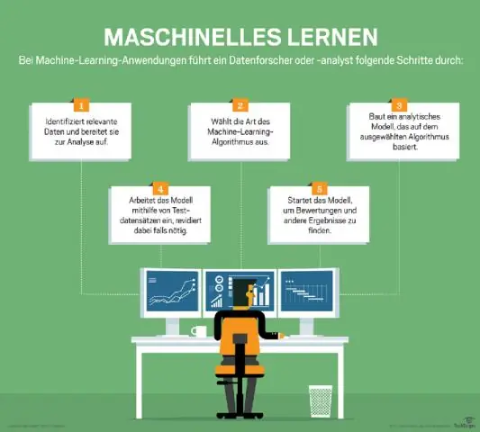 Welcher Azure-Dienst kann Big-Data-Analysen für maschinelles Lernen bereitstellen?