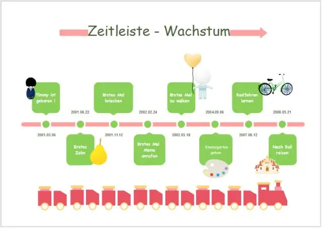 Comment créer une chronologie Swimlane dans Visio ?