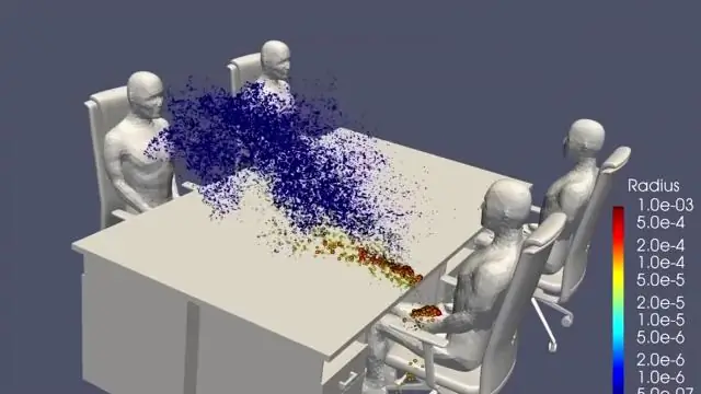 คุณใช้ Corona Simulator อย่างไร?