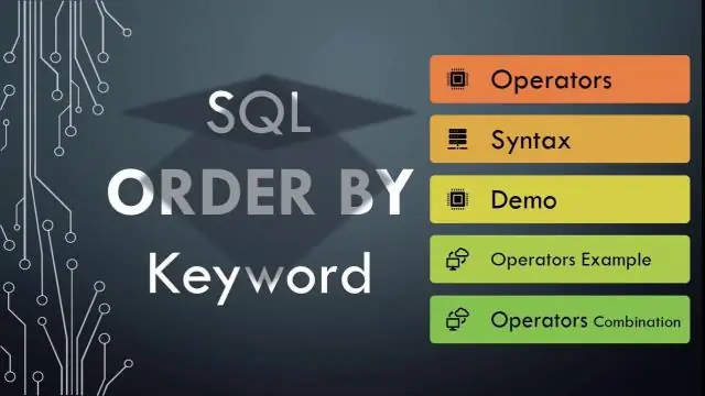 Qual é a finalidade da cláusula order by no SQL Server?