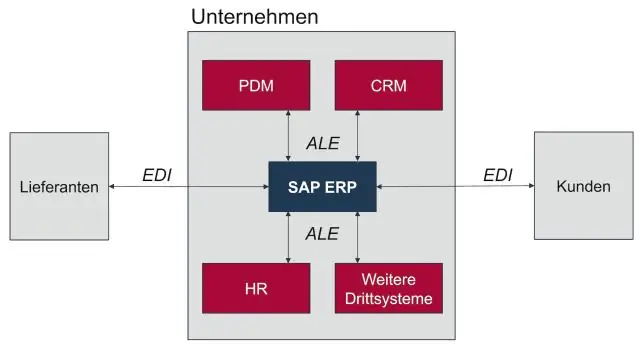 Was ist der Unterschied zwischen synchron und asynchron in Salesforce?