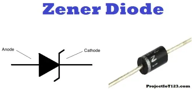 Quelle est la diode Zener donner son symbole?