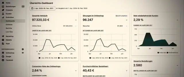 كيف تقوم بإنشاء فهرس DataFrame؟