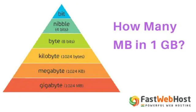 Hvad er Gaussisk filter Matlab?