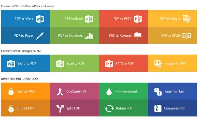 Mis on parim tasuta PDF-i konverter Wordiks?