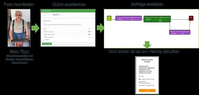 Quelle est la meilleure façon pour l'application de télécharger les fichiers volumineux dans s3 ?