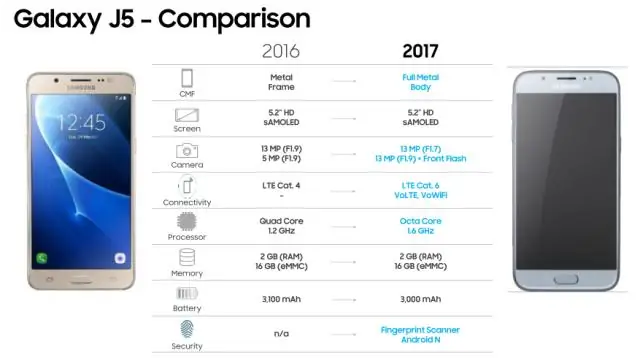 Onko Samsung j7 Primen sisäänrakennettu akku?