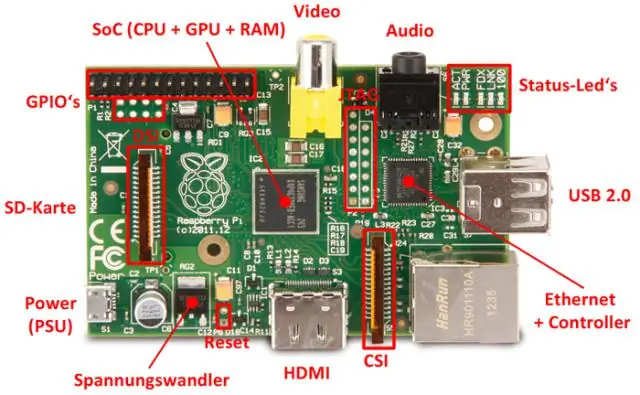 Apakah Ram khusus untuk motherboard?