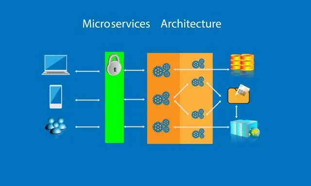 ¿Los contenedores son microservicios?