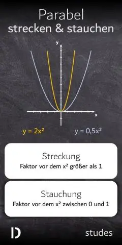 Wat is het verschil tussen voor in en voor van?