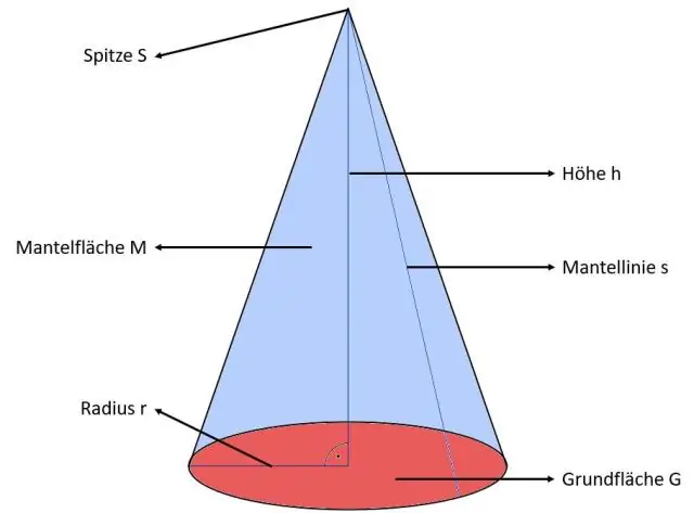 O que significa distinção entre maiúsculas e minúsculas em C ++?