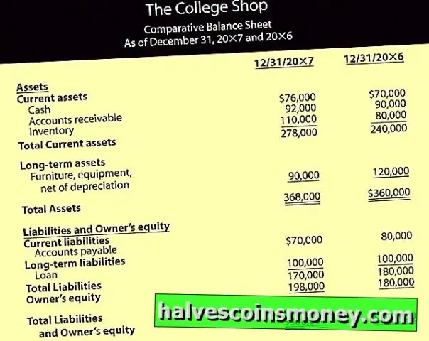 आप Excel में पाई चार्ट का आकार कैसे बदलते हैं?