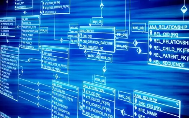 Jakie jest znaczenie frameworka w oprogramowaniu?