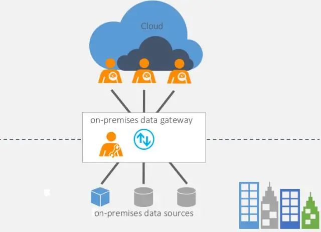 Tableau es pot connectar a AWS?