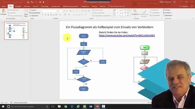 كيف أقوم بإنشاء ملف PST في Office 365؟